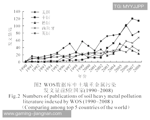 欧洲足球强国的崛起与挑战：历史成就与未来展望分析